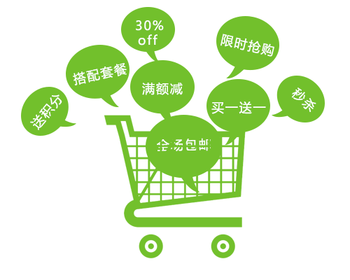 复合营销